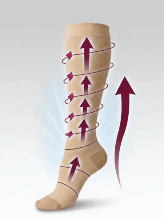 Animation showing graduated compression in Movira socks, firmest at the ankle